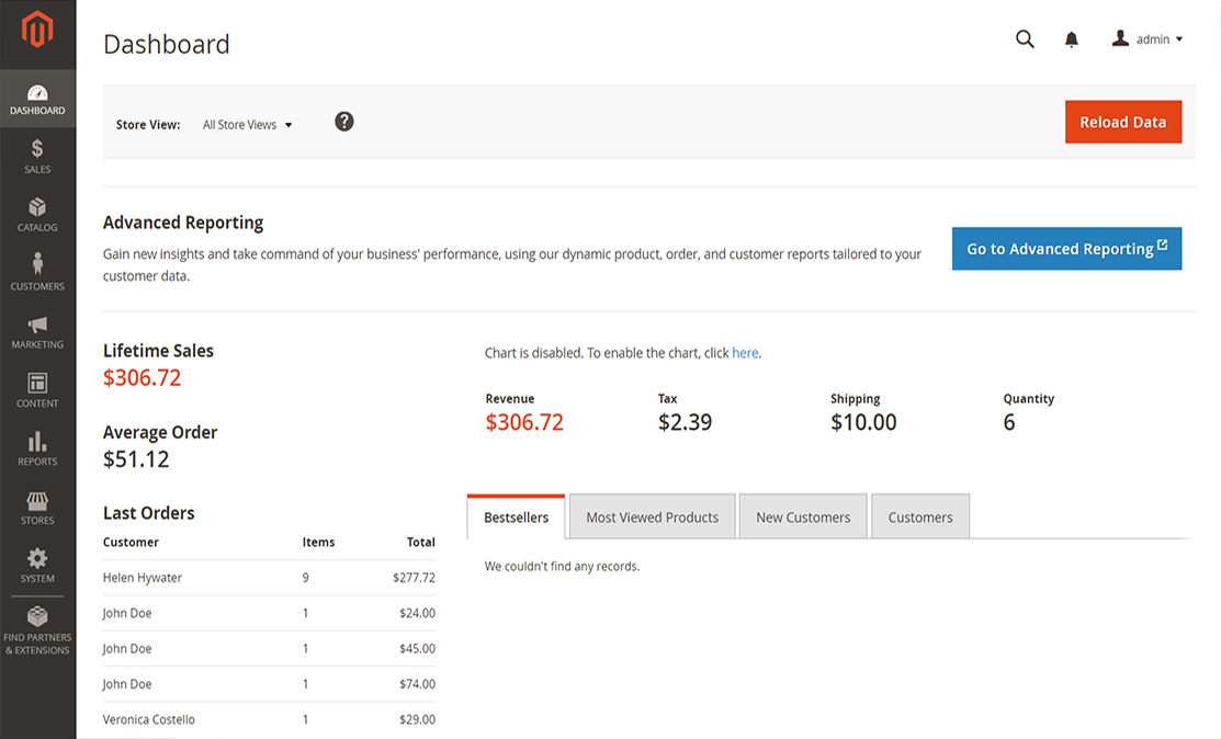 wordpress-hosting tabs